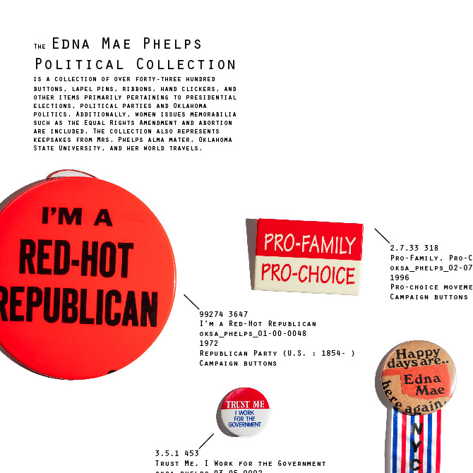 Icon image for Edna Mae Phelps Political Collection