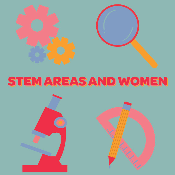 Icon image for STEM Areas and Women