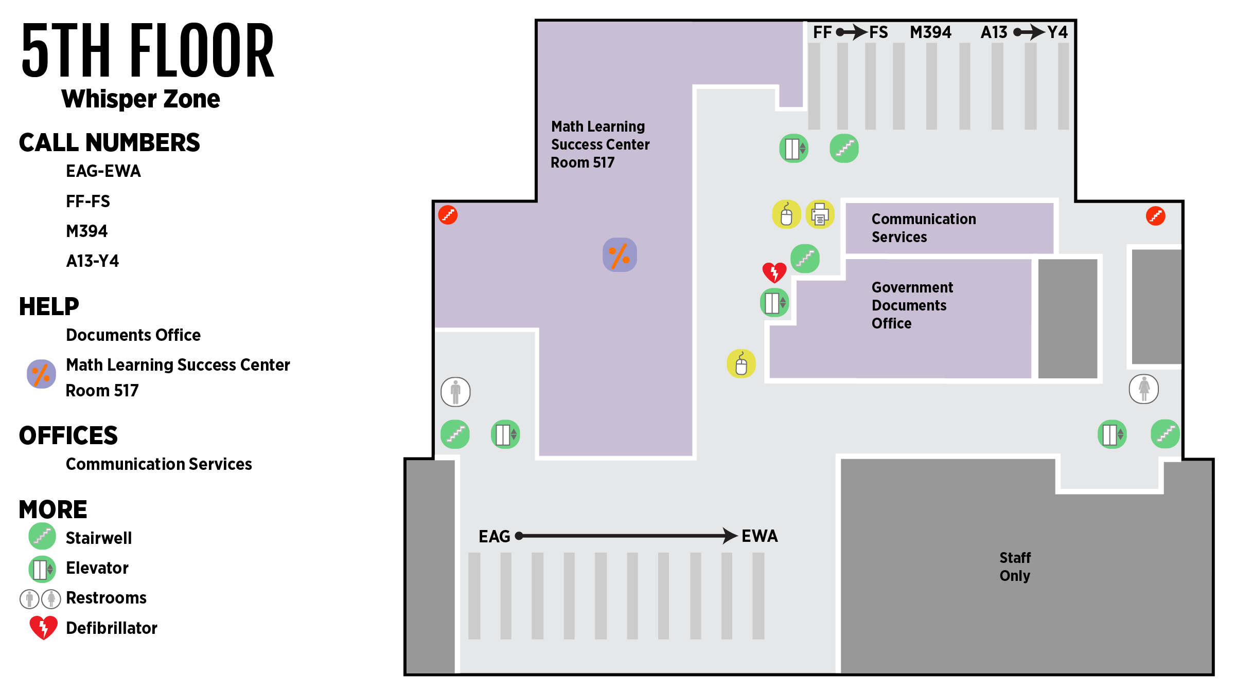 Fifth Floor (Edmon Low Library)