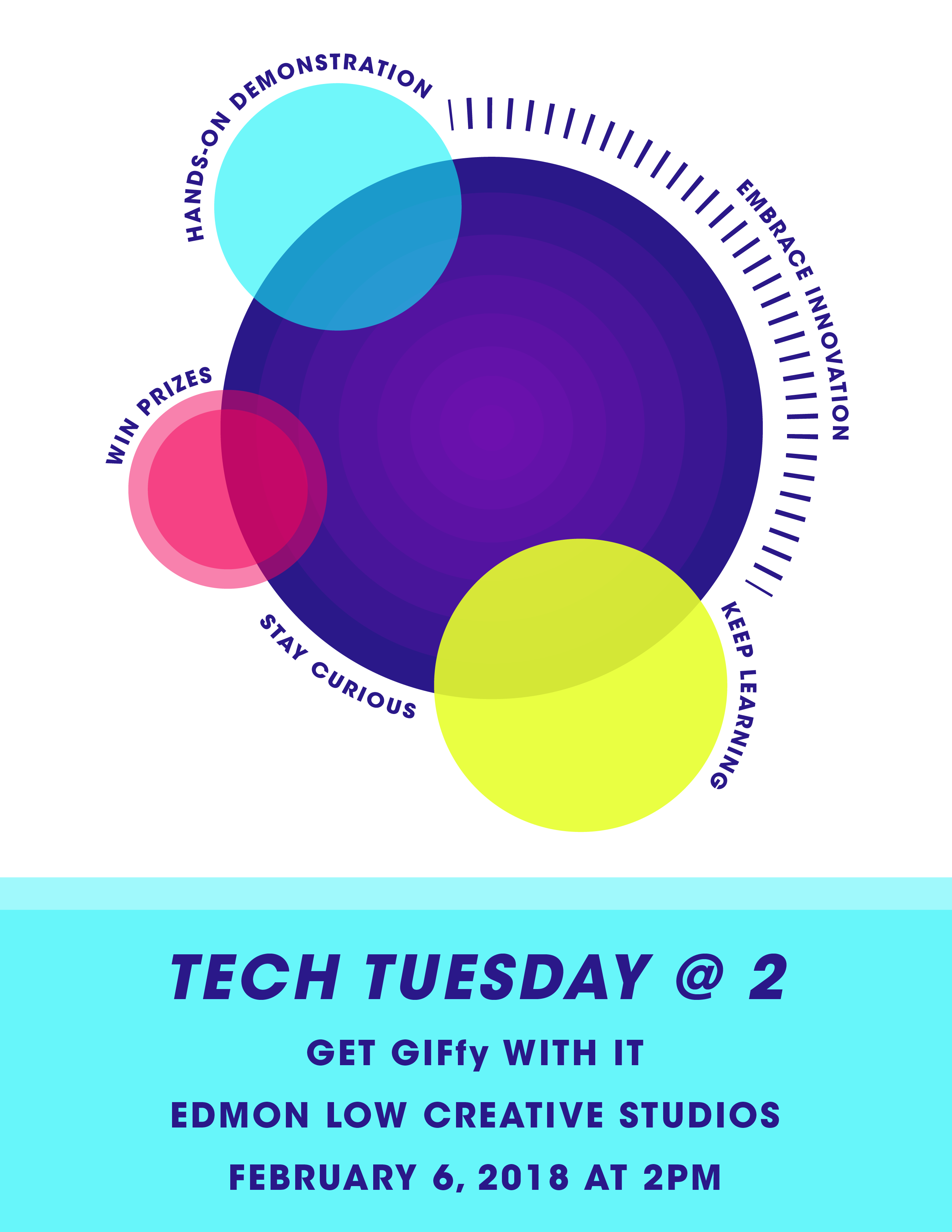 Image for Tech Tuesday @ 2: Get GIFfy with it